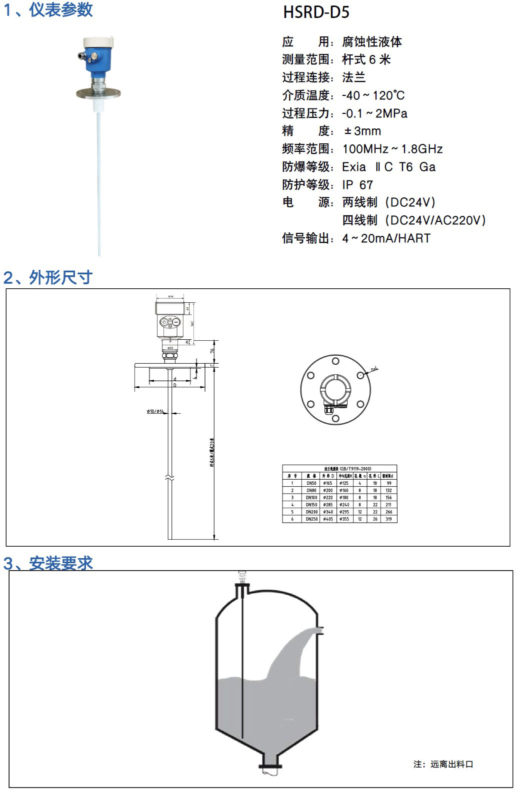導(dǎo)波雷達液位計