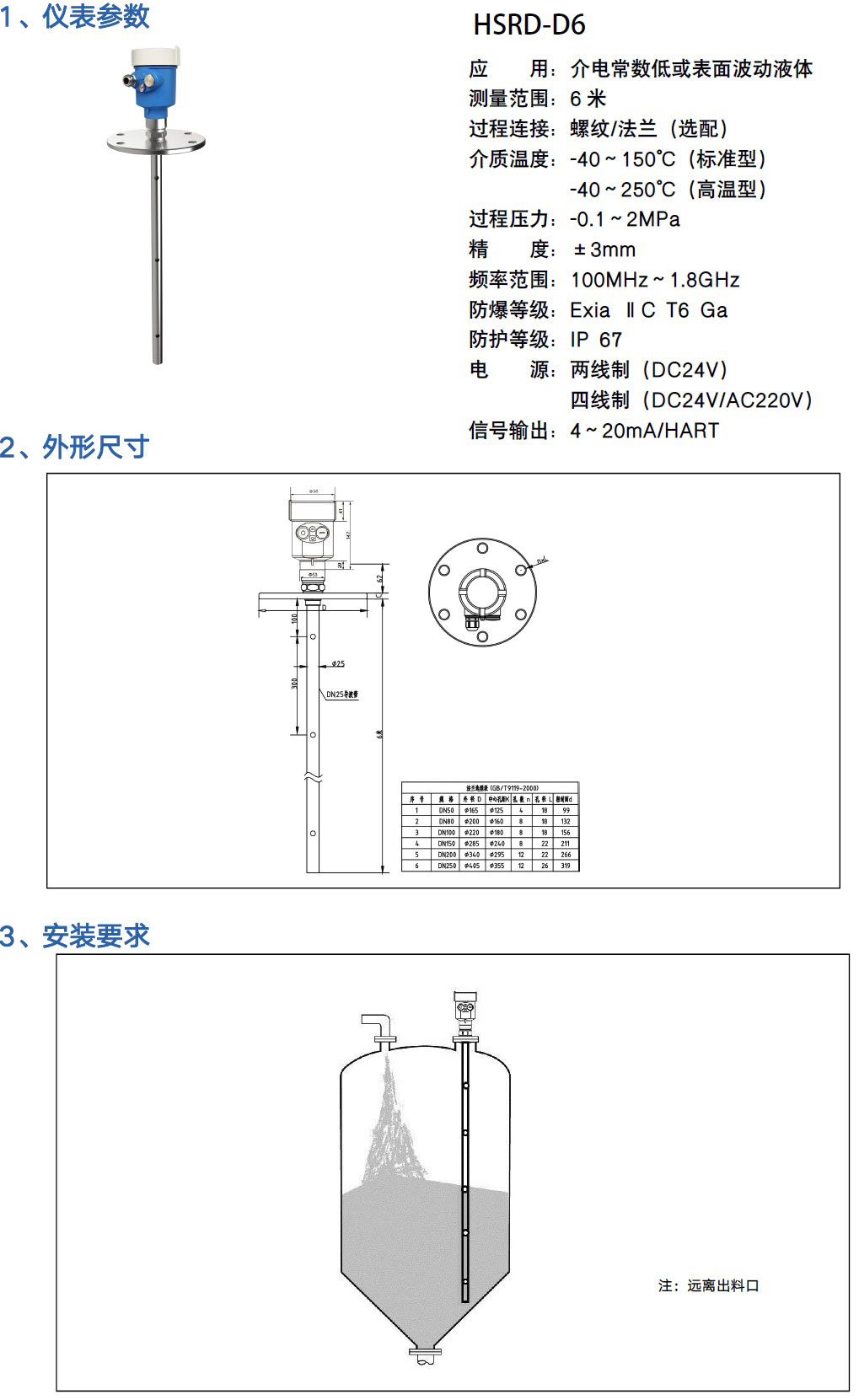 導(dǎo)波雷達(dá)液位計
